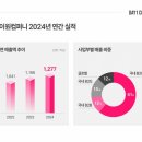 창사컴퍼니