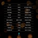 송암시스콤(주) 이미지