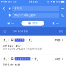 코레스코치악