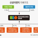 재원이엔지