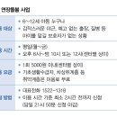 1522 티스토리