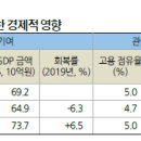 아세안마트 이미지