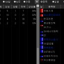 우림기계