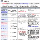 부산대학교 교육대학원 이미지