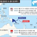 태평양 이미지