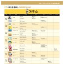 송도매쓰몽플러스학원