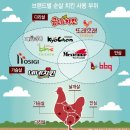 치킨먹는날 - 천안시 서북구 봉정로 107 | 치킨먹는날