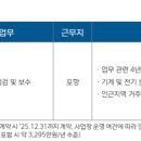 (주)포스코와이드