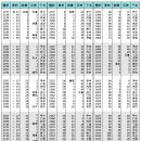 대조-006 이미지