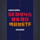 인밸류