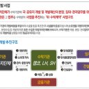 서울시남부도로관리사업소 이미지