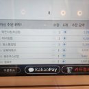 마녀김밥구리점 이미지