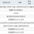 (주)에스이인터내셔널 이미지