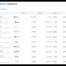 대아이엔지 이미지