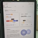 미주헤어아트 | 두피 상태 진단부터 맞춤 관리까지! 청량리 두피관리센터 방문기 [그로우닷]