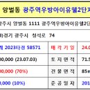 광주역우방아이유쉘1단지 이미지