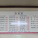 규리식당