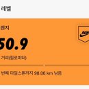 런 클럽 이미지