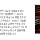 양덕동532 이미지