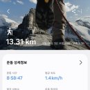 산따라 물따라 코스 이미지