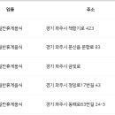 신전떡볶이지산점 이미지