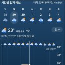 그린월드