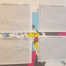 커브스도안클럽 이미지