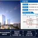 금강유리산업