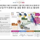 컨벤션공인중개사사무소 이미지