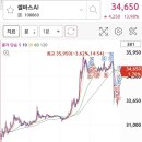 에이치엔테크 네이버블로그
