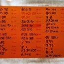 먹거리민속주점 네이버블로그