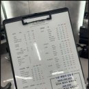마곡 미용실 무제헤어샵 마곡점 셋팅펌 추천