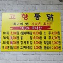 독산동 옛날통닭 이미지