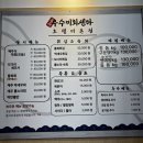 [제주여행] 우수미회센타 호텔더본점 / 더본호텔 투숙 겸 가성비 좋은 딱새우회, 막회