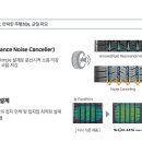 베스트 타이어 이미지