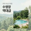 하늘땅펜션 | "수영장에 이끼가 없네?" 무주하늘땅펜션 직접 가보고 놀란 청결 상태..