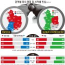 영남건재 이미지