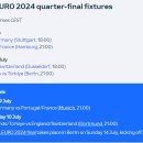 34-7-6 UEFA 2024 EURO 4강 이미지