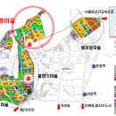 우미프라자