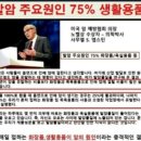 워시홀 이미지