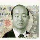 안나유