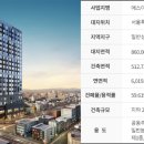 에스아이가구 이미지