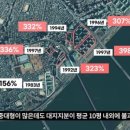 터미널정비 이미지