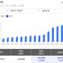 덕진-61 네이버블로그