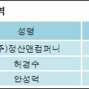 코스모화학 주식회사