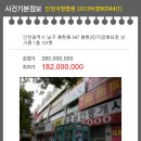 용현2단지금호타운 상가동 이미지