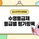 짐스아쿠아 이미지