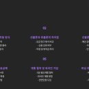 경기선불폰 네이버블로그
