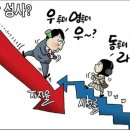 우영우 vs 윤석열 이미지