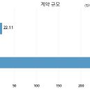양지건설(주) 이미지